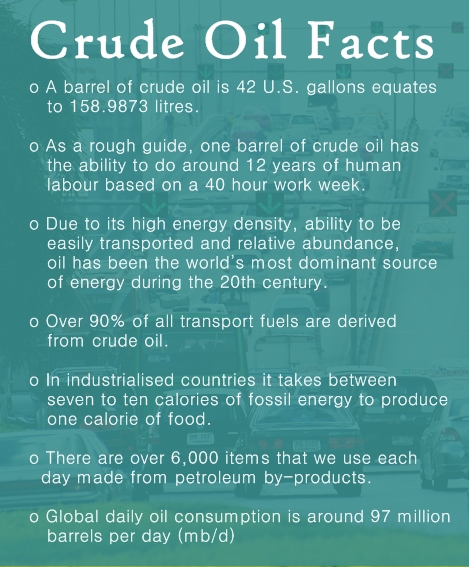 crudeoilfacts